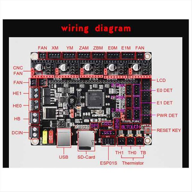 SKR 1.4 Placa Base Piezas de Impresora 3D Tablero de Control de 32 Bits para ActualizacióN 2.4 DIY