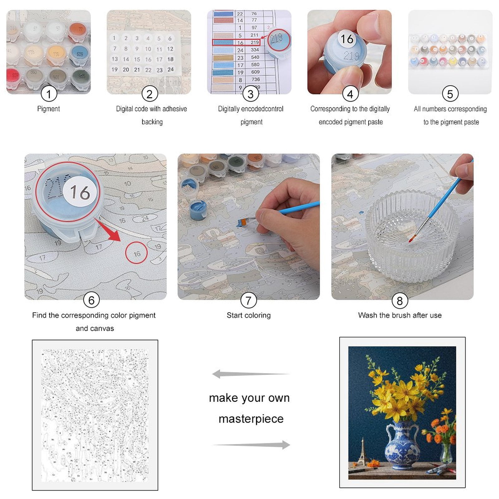 Paint By Numbers Kit for Adults Beginner - Yellow Blooms Blue Vase Art Supplies DIY Canvas Painting Kits for Adults, Frameless Paint By Number for Adults for Home Wall Decor 16x20 Inch