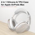 thumbnail image 2 of Silicone Case Cover for AirPods Max Headphones, Clear Soft TPU Ear Cups Cover/Ear Pad Case Cover/Headband Cover for AirPods Max (2024/2020),Transparent Accessories(USB-C), 2 of 7