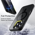 thumbnail image 4 of JETech Magnetic Case for iPhone 16 Pro Max 6.9-Inch Compatible with MagSafe, Shockproof Phone Bumper Cover, Solid Color Matte TPU Frame, Anti-Scratch Clear Back (Black), 4 of 6