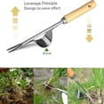 thumbnail image 5 of Desmalezador manual de acero inoxidable con mango de madera, herramienta para desmalezar rápidamente la tierra y el jardín, tenedor de raíz de deshierbe manual en forma de Y, 5 of 5