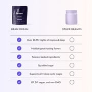 Beam Dream Sleep Powder – Calming Nighttime Cocoa with Magnesium & Apigenin, 30 Servings