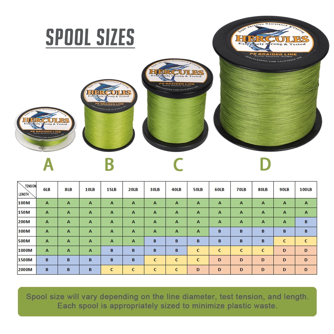 HERCULES Braided Fishing Line 300m 328yds 6lbs-100lbs Pe Superline 4 Strands (Army Green 50lb/22.7kg 0.37mm)