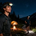 thumbnail image 5 of Rechargeable Motion Sensor LED Headlamp with 230° Adjustable Beam IPX4 Lightweight Hands-Free Light for Outdoor Camping Running, 5 of 6