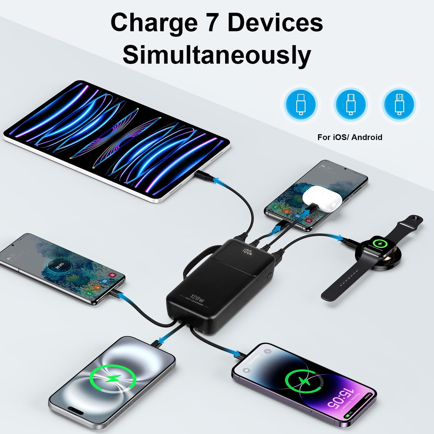 20000mAh Portable Charger Power Banks for iPhone Cell Phones with Built in Cables,HopePow LED Power Display Charging Banks Compatible with iPhone 16 Plus/Pro Max/15//14 Series,Samsung,Android(Black)