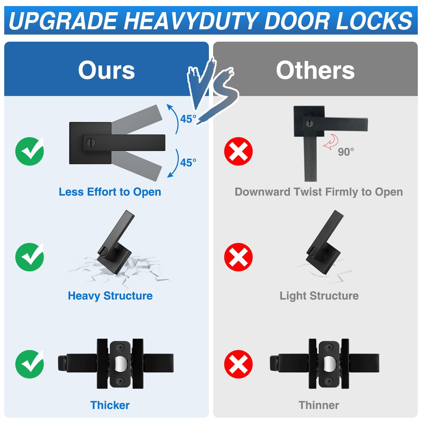 2 Pack Matte Black Door Handles, Aertyole Keyless Interior Door Knobs, Privacy Door Lever Locksets for Bedroom Bathroom, Heavy Duty Square Door Lock (2.0lb), Reversible for Left & Right Handled Doors