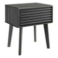 thumbnail image 2 of Modway Render Modern Wood and Particleboard End Table in Charcoal, 2 of 9