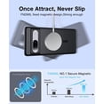 thumbnail image 4 of GFDYREE Magnetic for Google Pixel 7 Case [Compatible with MagSafe][Anti-Fingerprint][Slim Fit][Military Shockproof] Translucent Matte Hard Back Pixel 7 5G Phone Cover 6.3\u201d, Black, 4 of 7