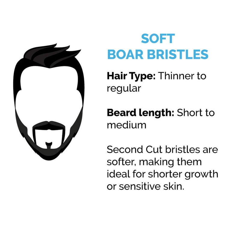 Zeus Palm Beard Brush, 100% Boar Bristle, Soft