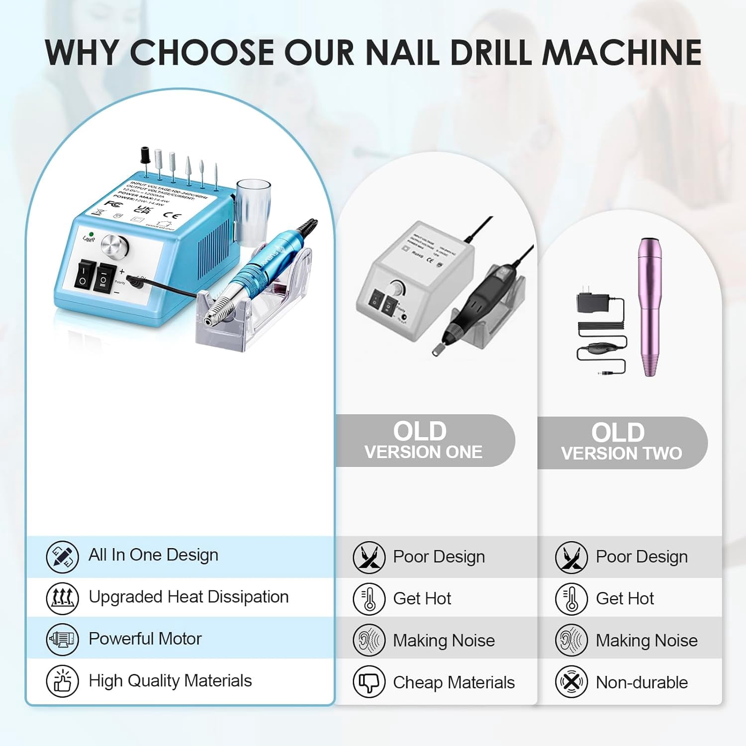 Professional Electric Nail Drill Kit, 30000 RPM Manicure Pedicure Machine with 6 Bits & 100 Sanding Bands, Dark blue