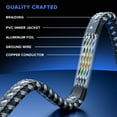 thumbnail image 4 of Ethernet Cable Cat 7, 6 ft, 2 Pack,Easy-Hide Flat Super-Durable Black Braided Network LAN Internet Cable/Cord, Ethernet Patch Cable, 4 of 6