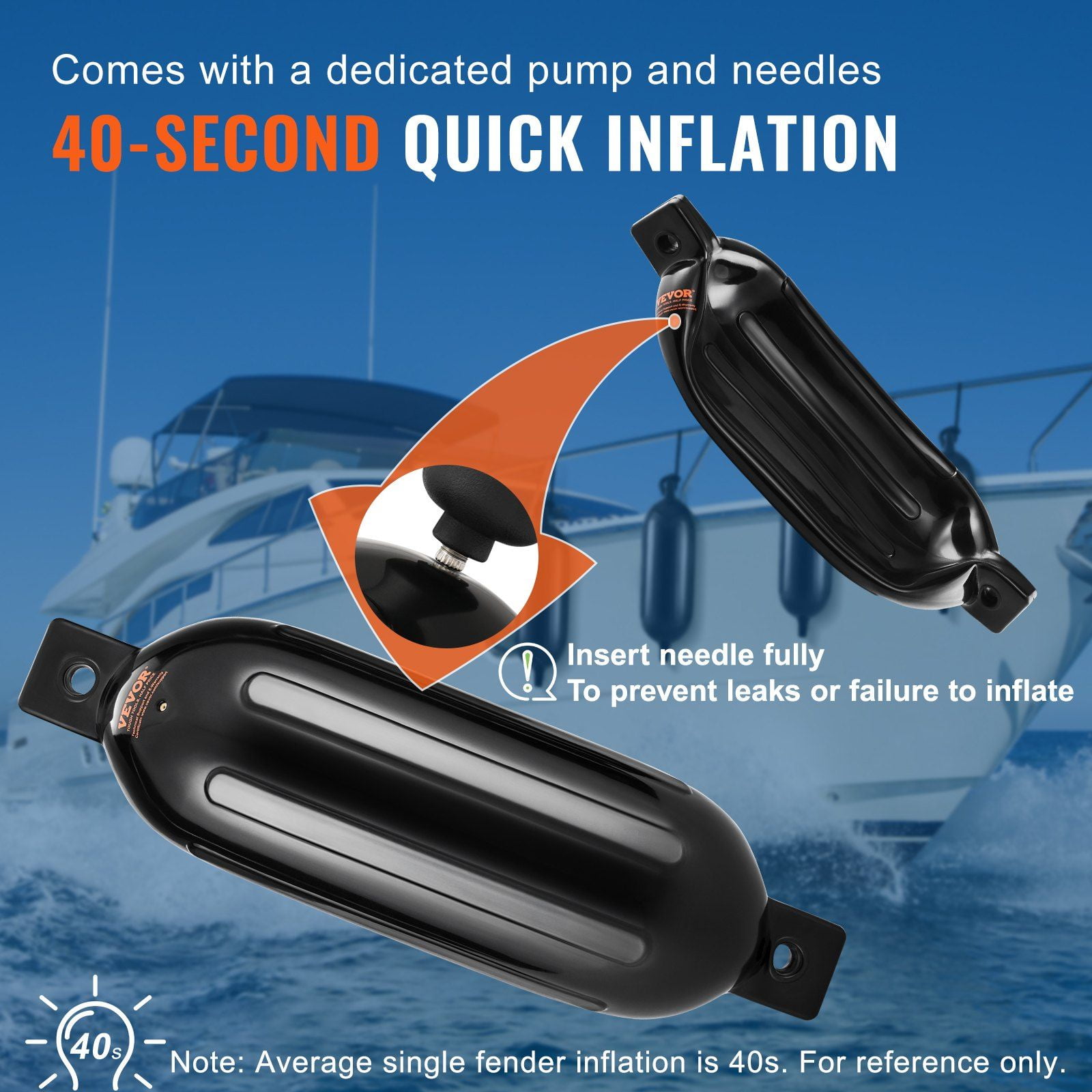 5.5x20 Inch Inflatable Boat Fenders (2-Pack) - Heavy Duty Ribbed Dock Bumpers with Ropes & Air Pump, Storage Bag - Marine Safety for Docking, Pontoon, Yacht (Black)