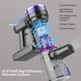thumbnail image 3 of GOOVI Cordless Stick Vacuum Cleaner, Powerful Suction Lightweight Vacuum Cleaner for Hard Floor, 3 of 6