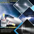 thumbnail image 5 of FZPJJNB 9012+H11 LED White 6000K Automotive Bulb Fits Toyota RAV4 2016 2017 2018, 5 of 12