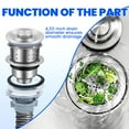 thumbnail image 4 of Commercial Kitchen Sink, Single Bowl Sink Basin with Hot & Cold Water Pipes Include Faucet & legs, Commercial Utility Sink, Heavy Duty Indoor and Outdoor Sink for Home Kitchen, 4 of 8