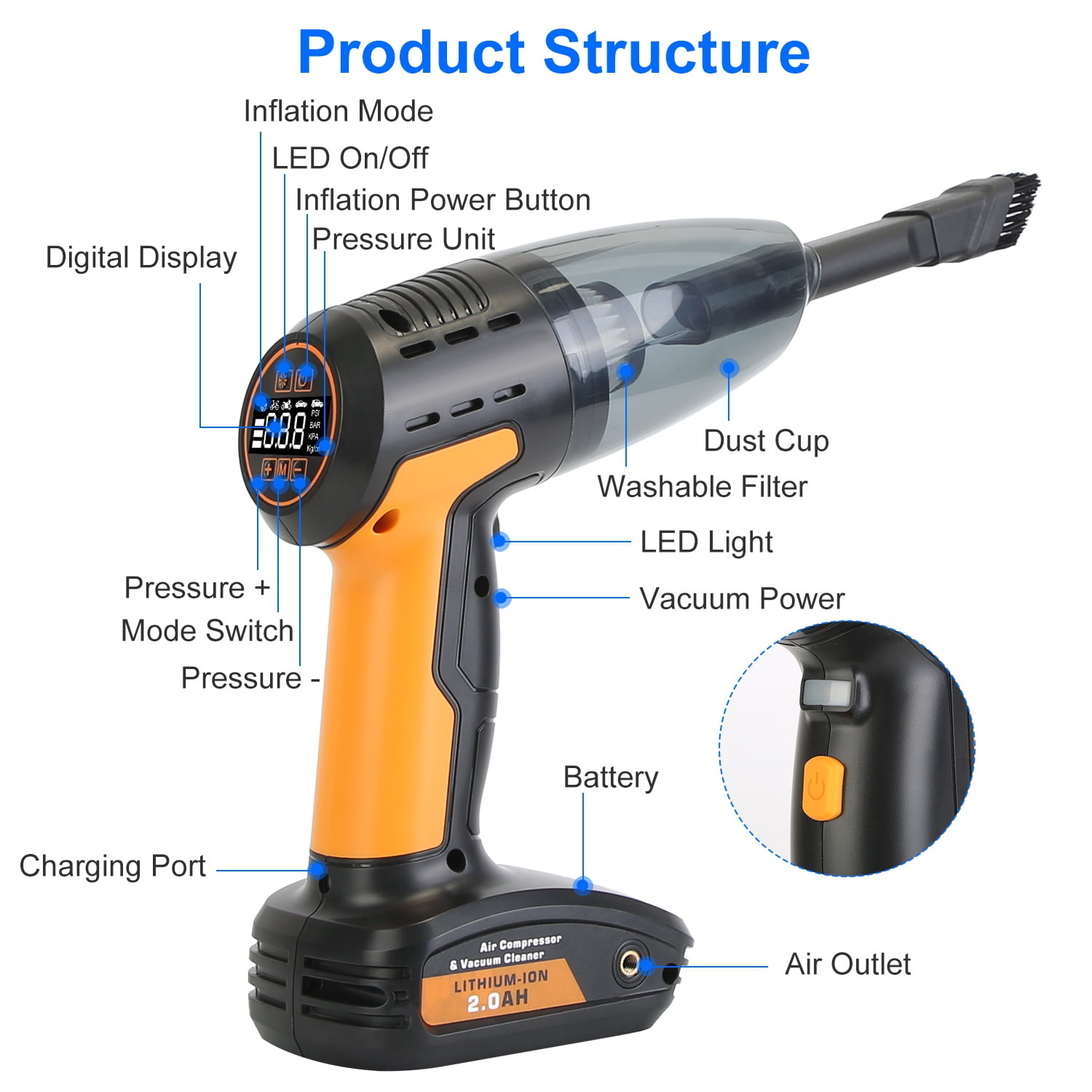 Imountek 4 in 1 Cordless Car Vacuum Cleaner and Tire Inflator, 150PSI Rechargeable Air Compressor Pump with LED Light & Digital Display