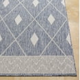 thumbnail image 5 of Mark&Day Outdoor Rugs, 5x7 Keomah Village Global Indoor/Outdoor Dark Blue Area Rug, Non Shedding Grey Blue White Carpet for Patio, Porch, Deck, Bedroom, Living Room or Kitchen (5'3" x 7'), 5 of 6