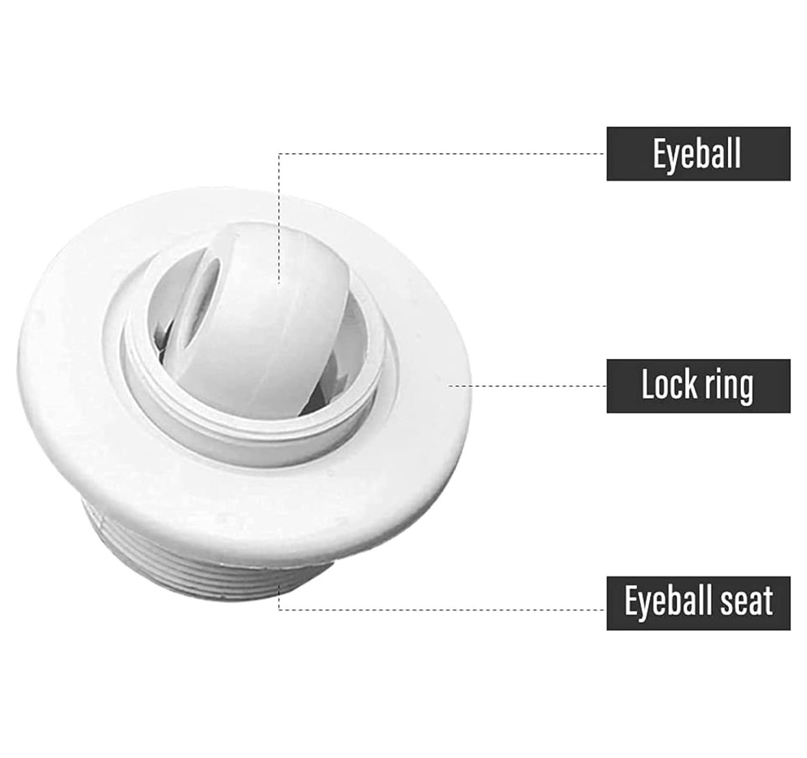 SP1419D Eye Directional Flow Inlet Fitting, 3/4-Inch Opening ...