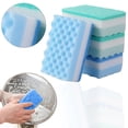 thumbnail image 2 of Yeuimy 4 Pcs Dual-Sided Multi-Purpose Scrub Sponges,Non-Scratch Dishwashing Sponges for Kitchen,Reusable Microfiber Sponge for Efficiently Cleaning Dishes,High Density Sponge Inside, 2 of 5