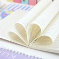 thumbnail image 4 of SHAR Set of 6 Cute Animal Scroll Notebooks A5 Notepad Student Notebook, 4 of 5