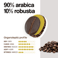 thumbnail image 3 of Dongio Caffe Espresso Milano – Compatible with Lavazza Blue, Medium-Light Roast Espresso Capsules, 40 Count, 3 of 5
