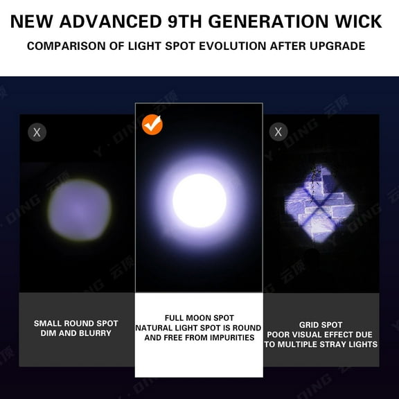 Mrzvby Gifts for Women Clearance!Rechargeable High Super Bright Flashlights With COB Work Light High Powered Powerful Handheld Led Flashlights For Emergencies Camping Hiking