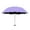 Purple, variant on Sales Today Only,Folding Anti Sun Rain Umbrella Compact Umbrellas for Rain and Wind Umbrellas (Pink)