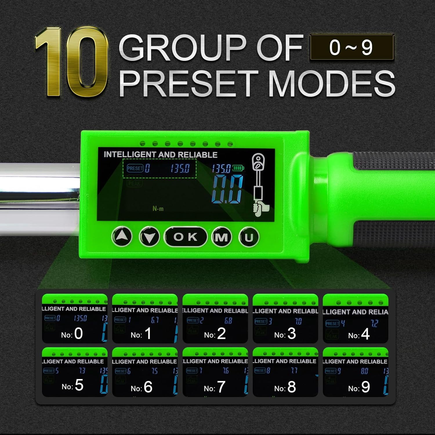 UPGRADE 1/2 Inch Drive Digital Torque Wrench 10-220FT-LB/8-160N.M, Torque Range Accurate to 2%, Electric Torque Wrench with Buzzer and LED Flash Notification for Bike/Motorcycle/Auto Repair