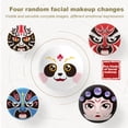 thumbnail image 2 of Chinese Traditional Sichuan Opera Themed Pink Face-Changing Doll - Plastic Crafted 5-Mask Transformable Toy with Press-Hat Mechanism, Unique Decorative Gift & Souvenir for All Ages, 2 of 6