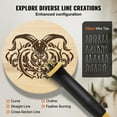 thumbnail image 4 of KFFKFF Wood Burning Kit, 250~700°C Adjustable Temperature with Display, Dual Output Port with 2 Pyrography Pens, 23 Wire Nibs, 5 Solid-Point Tips, 2 Pen Holder, 4 Wood Chip, 1 Tweezers, 1 Sponge, 4 of 9