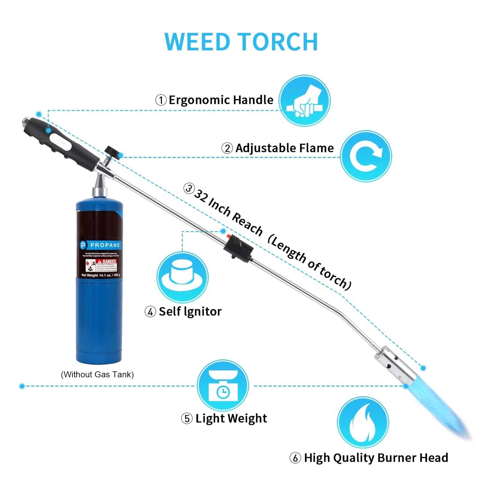 propane torch charcoal starter
