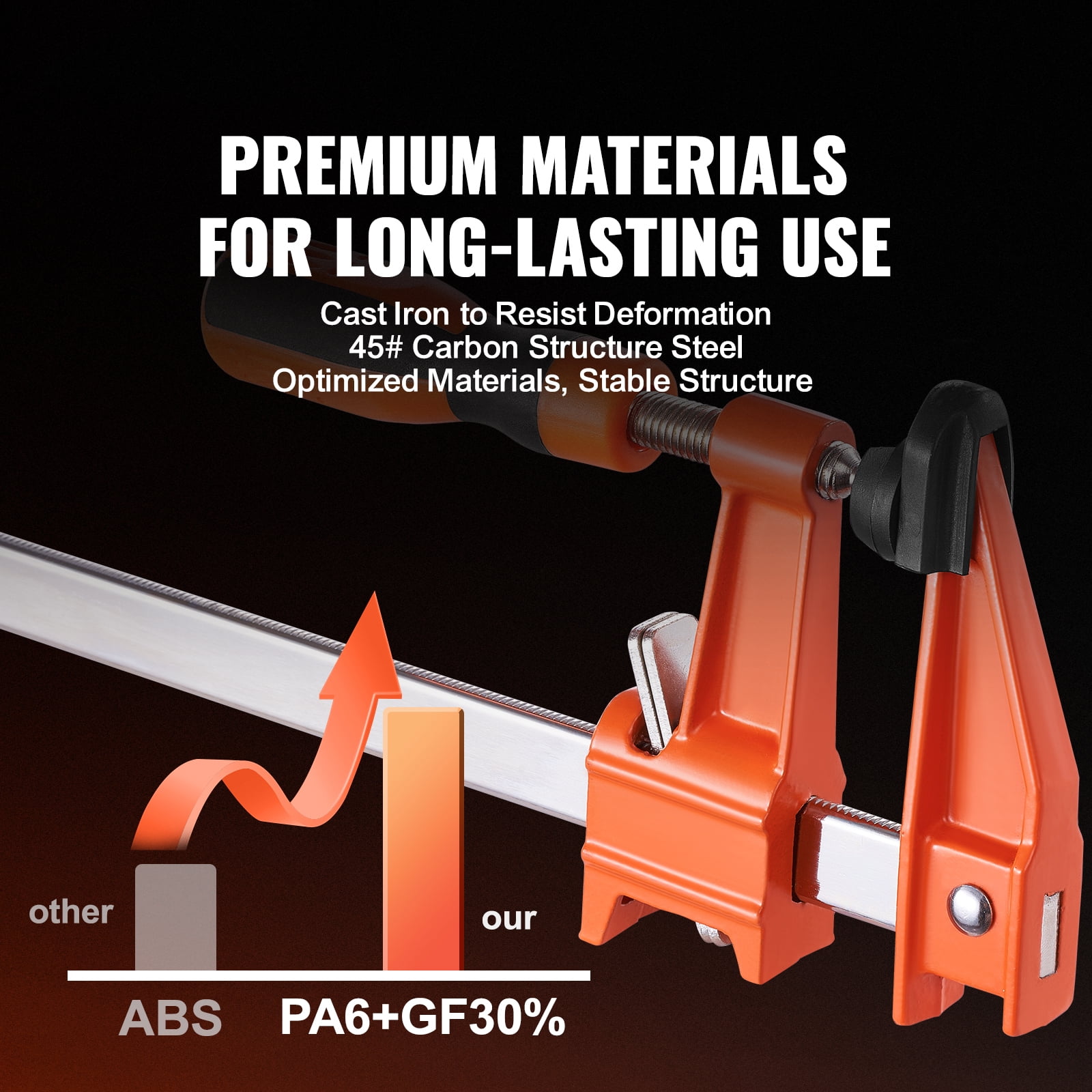 KFFKFF 36-Inch Bar Clamps for Woodworking, 2-Pack, Quick-Release F Clamps with 600 lbs Load Capacity, 2.5-Inch Throat Depth, Durable Cast Iron and Carbon Steel Construction, Ideal for Wood Projects