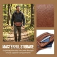thumbnail image 4 of Leather Fanny Pack for Men & Women, Multi-Pockets Waist Belt Bag for Travel, Sports, Hiking, Cycling, Running, 2 Pack, 4 of 8