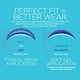 thumbnail image 3 of Extension Gelish Soft Gel™ Tips Press on Nails, 160 unidades, 3 of 6