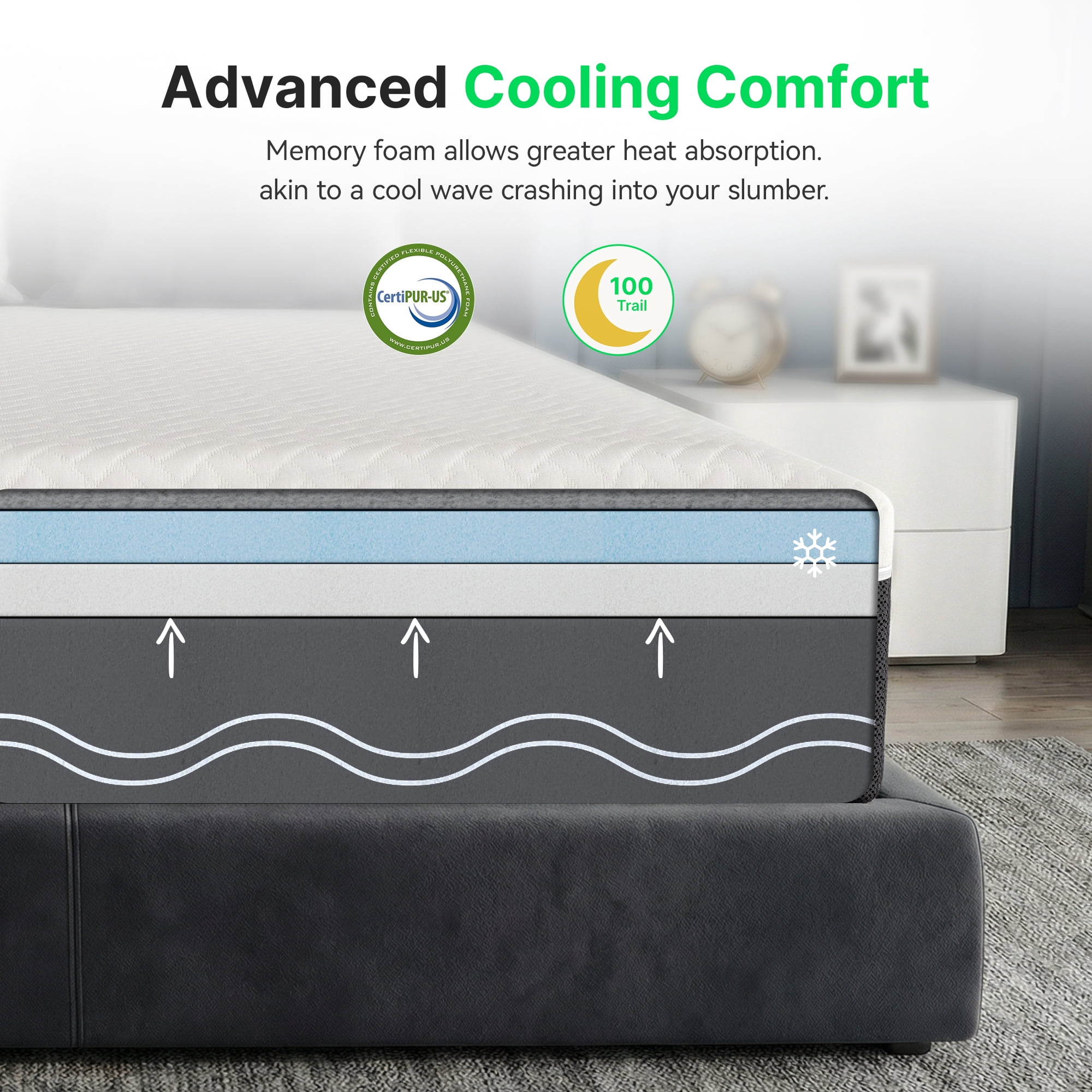 Behost Full Size Mattress 8 inch, Memory Foam Mattress in a Box For Full Bed, Deep Sleep