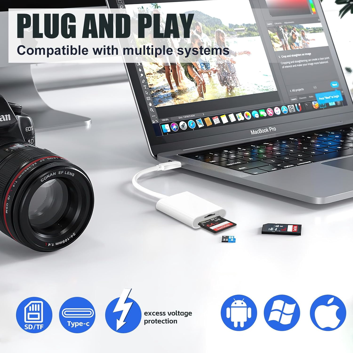 USB C SD Card Reader for iPhone 17/16/15 Series, USB-C to SD/Micro SD Memory Card Adapter for iPad/Mac Pro/Air, USBC/Type C Camera Card Reader for Phone, Laptop and More USBC Devices,Plug and Play