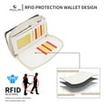thumbnail image 3 of ELEHOLD Detachable Wallet Case For Apple iPhone 16 Pro Max, Shock-Resistant Heavy Duty PU Leather Floral Magnetic Zipper Credit Card Slots Wallet Case With Strap,White, 3 of 12