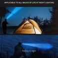 thumbnail image 6 of Powerful Rechargeable Head Flashlight for Fishing Led Headlamp Nitecore Camping Headlights Hunting Torch Hiking Front Lanterns, 6 of 7