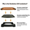 Gotham Steel Smokeless Electric Grill with Interchangeable Griddle