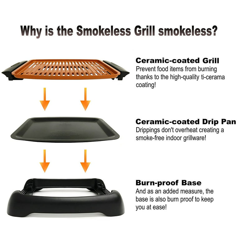 Premium Levella Smokeless Electric Indoor Grill PBG16 – Oikos Center