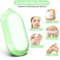 thumbnail image 4 of Outil d'Épilation pour une Peau Lisse, Exfoliant pour le Corps et le Visage, Gomme à Cheveux Réutilisable et Portable, 4 of 6