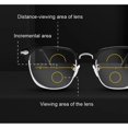 thumbnail image 3 of Yifare OptiReaders Pro, Yifare OptiReaders Pro Lunettes de Lecture Multi-Focales, Intelligent Progressif, Adaptation Automatique de la Lumière, 3 of 7