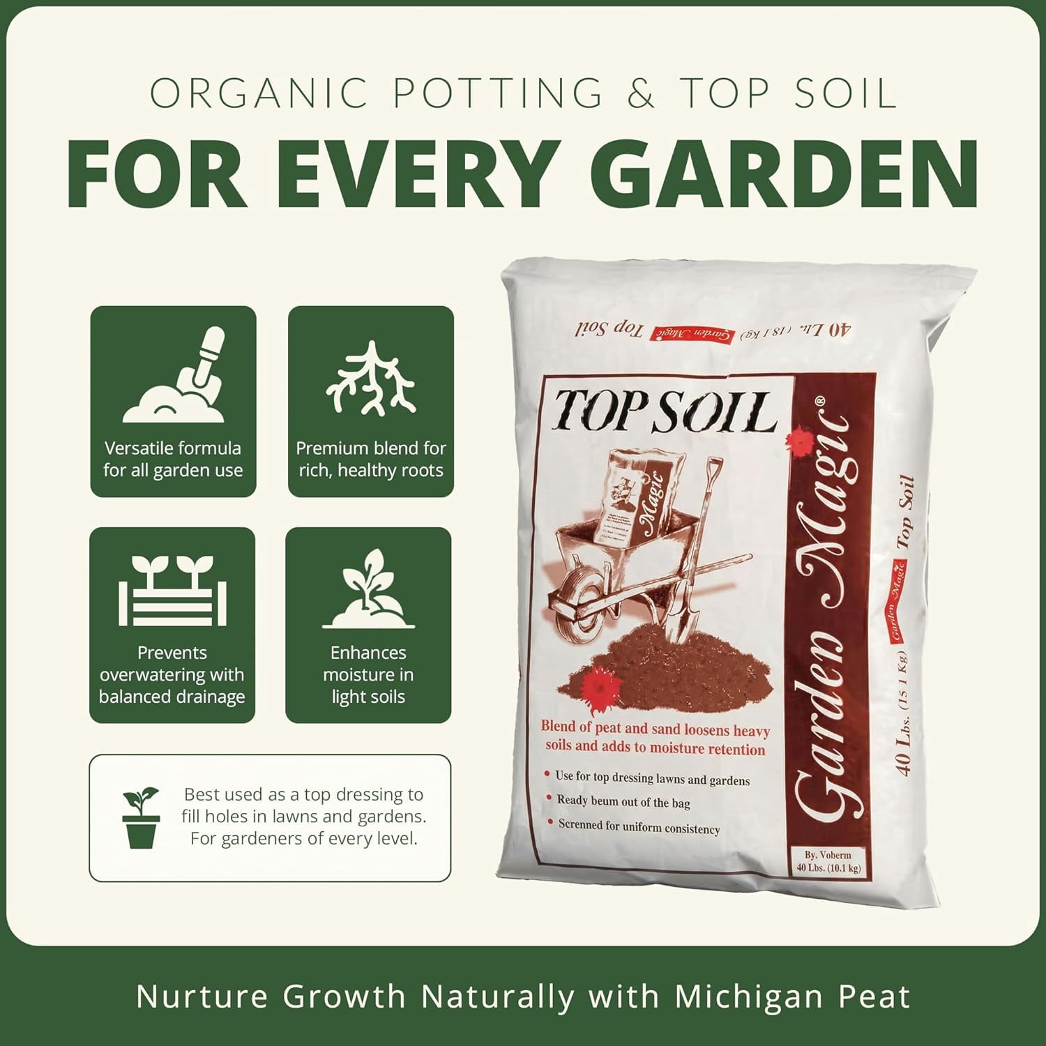 Michigan Peat 40 Pound Bag Organic Planting Potting Top Soil Blend Mix for Indoor and Outdoor Gardening and Landscapes, White