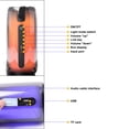 thumbnail image 3 of OUTAD Wireless Speaker Music Pulsating 5 Full LED Screen Subwoofer Low-end Version Color Changing Stereo Portable Wireless Speakers, 3 of 8
