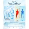 thumbnail image 4 of ZonLi Cooling Blanket Lightweight Breathable Cool Touch 60×80 Twin, Mist Gray, 4 of 6