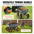 thumbnail image 3 of KFFKFF Yard Trolley, Sturdy Polyethylene Dump Trolley with Easy-to-Assemble Metal Frame, Multi-Use Dump Trailer with Convertible Handle, Practical Garden Cart with 1500 lbs Capacity, 13 inch Tires, 3 of 9