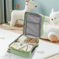 thumbnail image 4 of Aiqidi 18" Kids Ride-On Suitcase Portable Rolling Elephant Shape Children's Travel Carry Trolley Luggage Case with Universal Wheels and Password Lock for Aged 4-15 Years (Green), 4 of 13