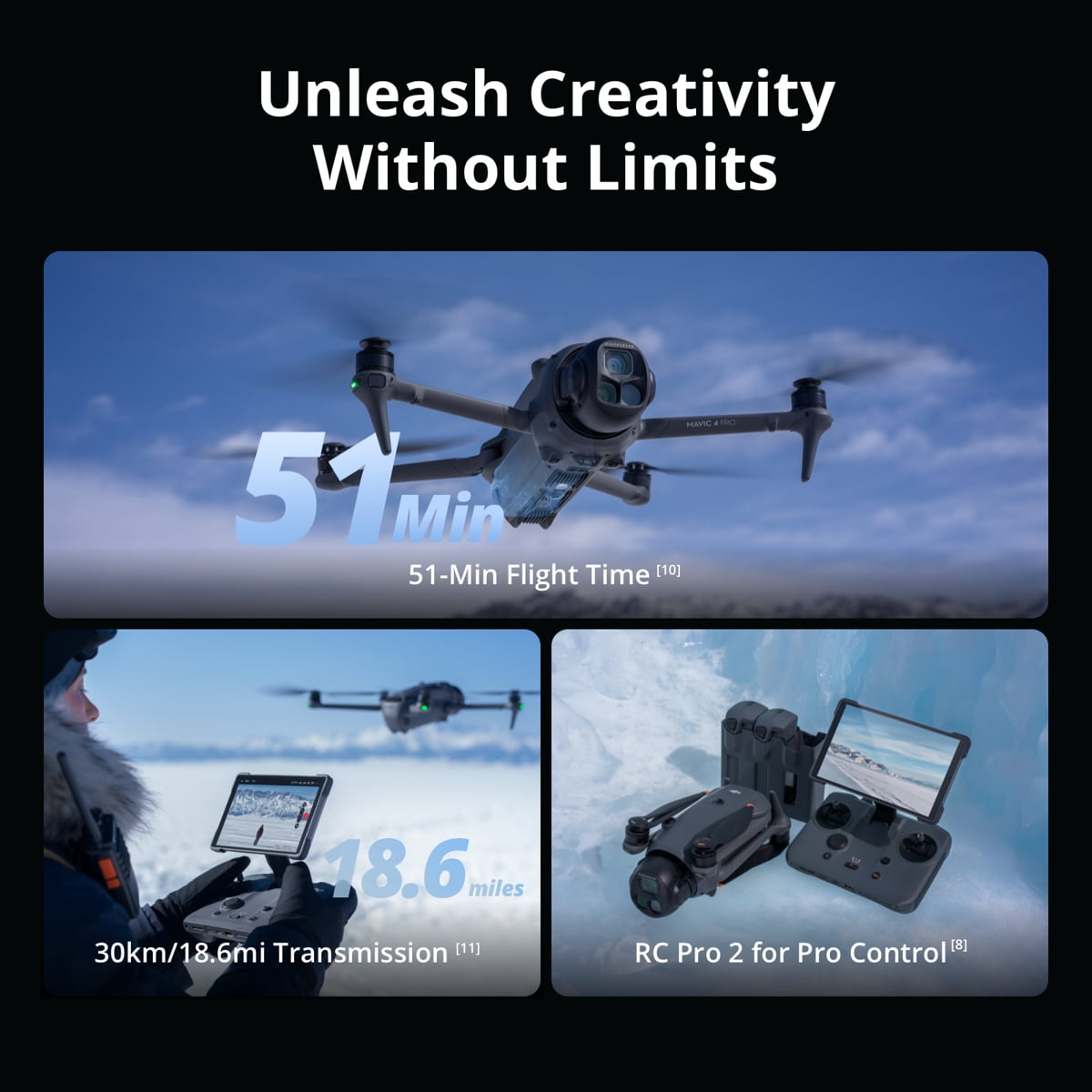 DJI Mavic 4 Pro Drone Creator Combo with RC Pro 2 Remote Controller