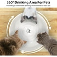 thumbnail image 2 of Cat Water Fountain, 2.1L/71oz Automatic Pet Water Fountain, 3 Filters and 2 Pumps Included, Cat Fountain Ideal for Cats, Dogs and Multiple Pets (White), 2 of 14