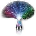 thumbnail image 2 of Hongchun 33CM fiber optic lamp, 2 of 2